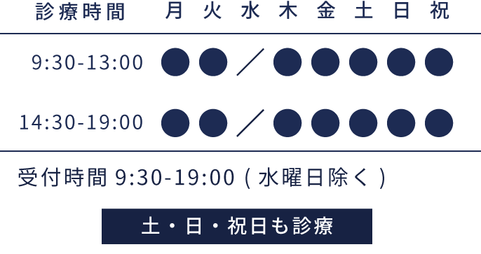 岩手県盛岡市の歯医者・インプラント歯科「高橋衛歯科医院」｜診療時間、月火木金土日祝9:30から13:00、14:30から19:00、水曜休診、受付時間9:30から19:00（水曜日除く）