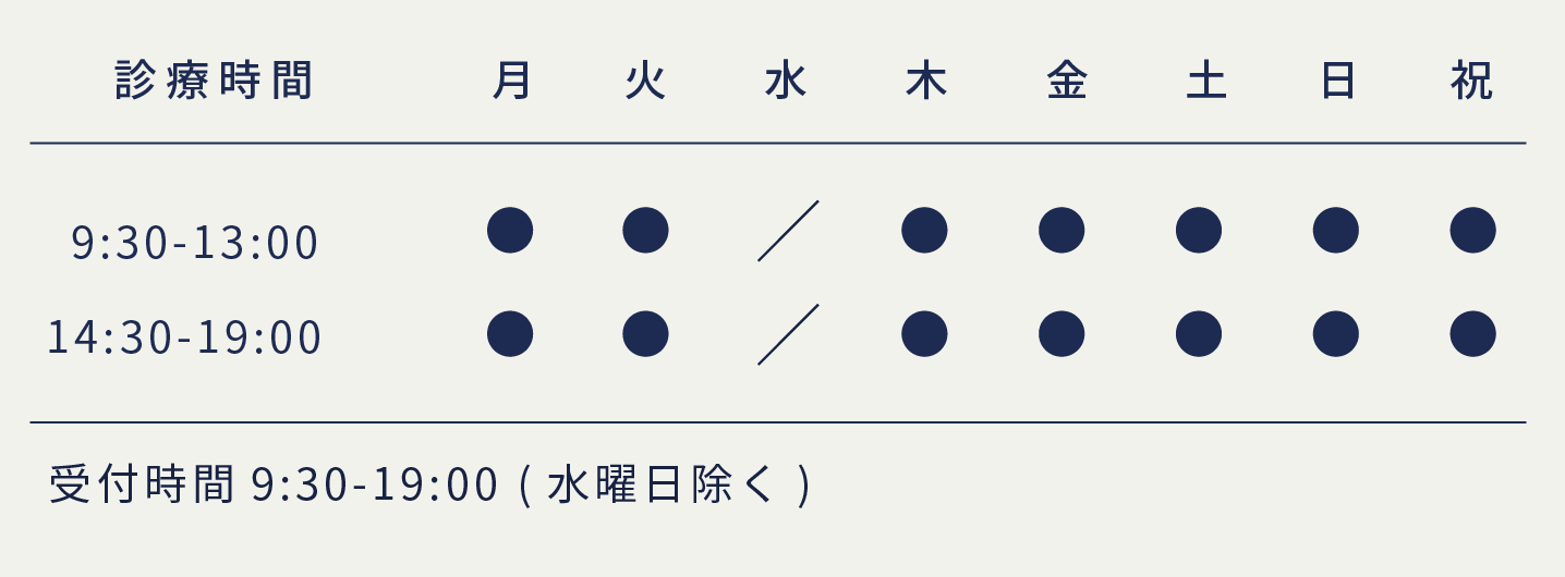 岩手県盛岡市の歯医者・インプラント歯科「高橋衛歯科医院」｜診療時間、月火木金土日祝9:30から13:00、14:30から19:00、受付時間9:30-19:00（水曜日を除く）、水曜日休診