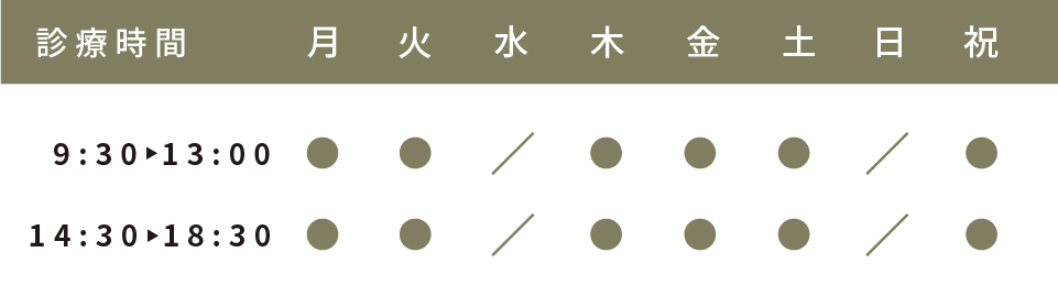 診療時間9:30-13:00、14:30-18:30、休診日水曜日・日曜日