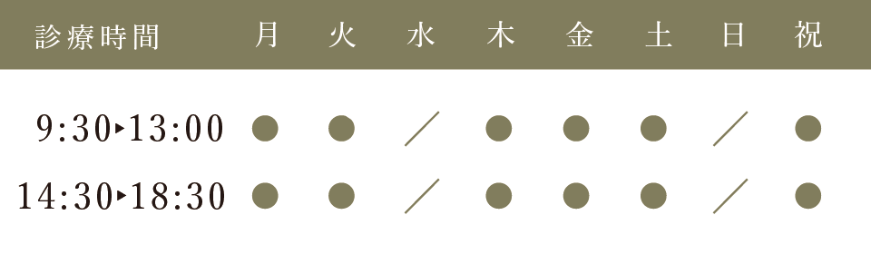 診療時間：月曜日、火曜日、木曜日、金曜日、土曜日、祝日 9:30-13:00、14:30-18:30、水曜日日曜日休診