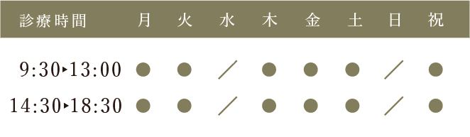 診療時間：月曜日、火曜日、木曜日、金曜日、土曜日、祝日 9:30-13:00、14:30-18:30、水曜日日曜日休診