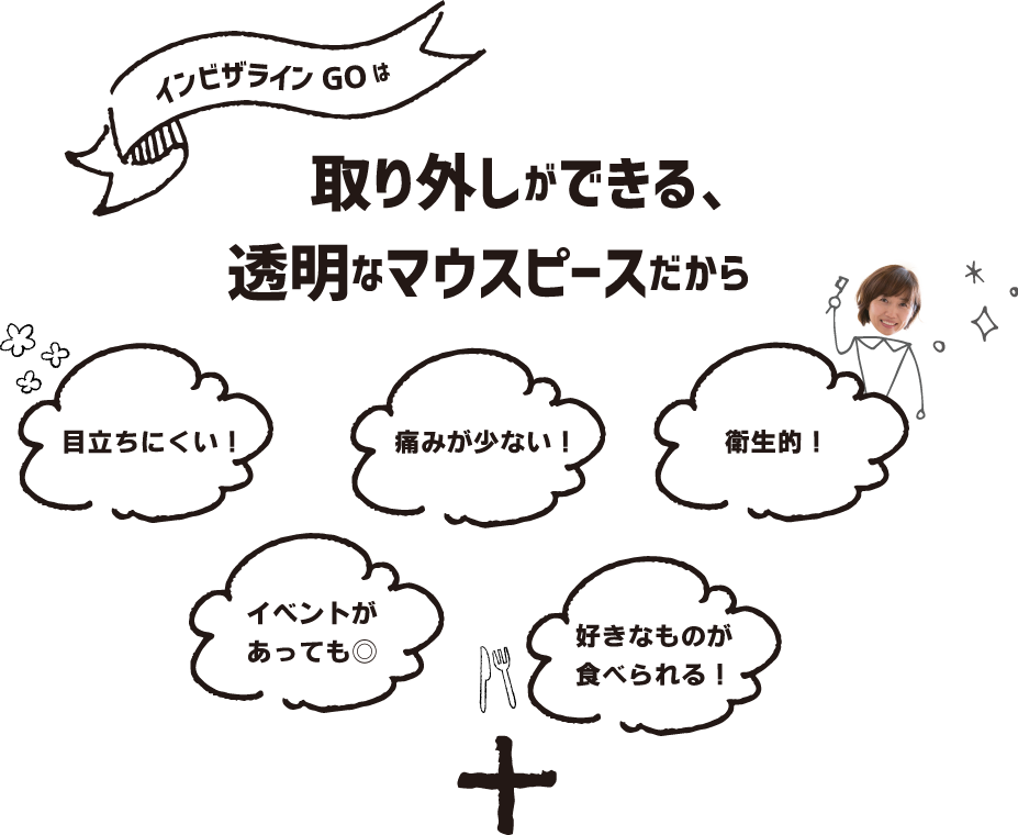 取り外し可能な透明なマウスピースのメリット