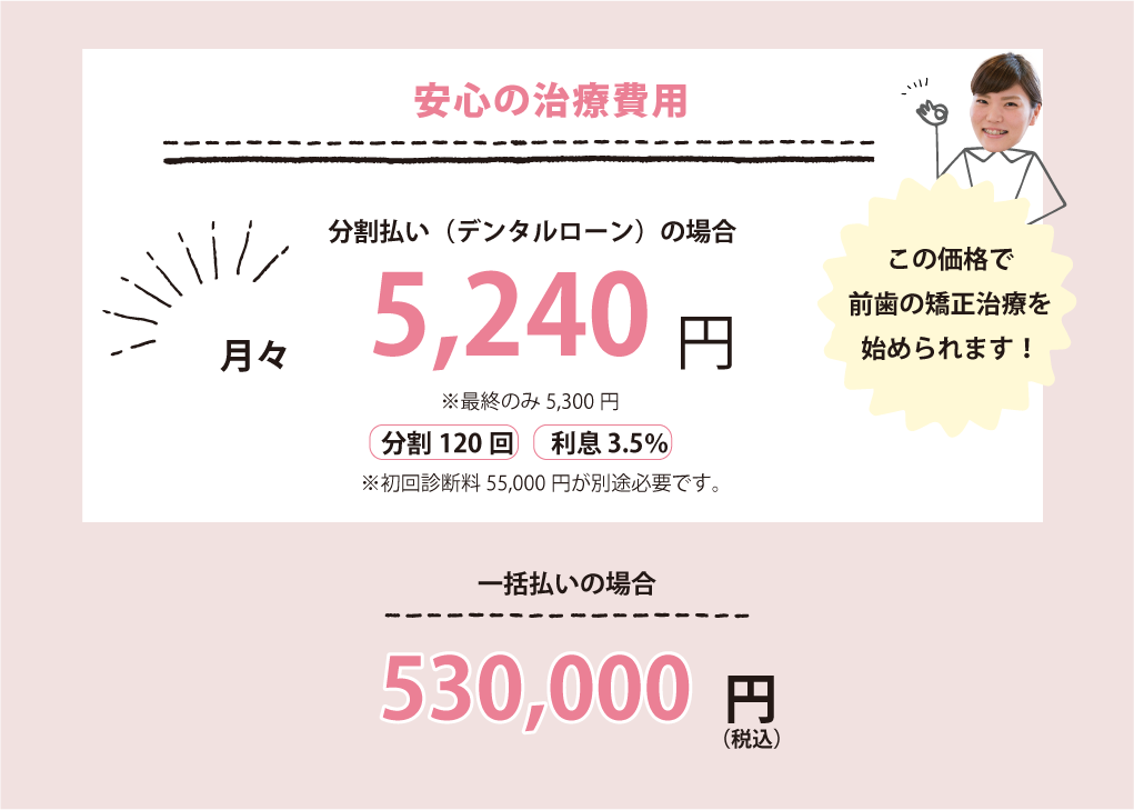 期間は半年〜1年、価格は月々6004円から