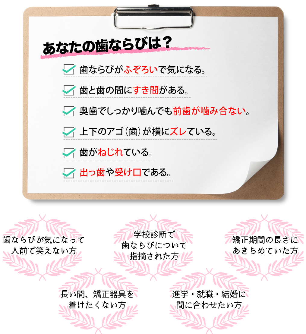 歯ならびが気になって人前で笑えない方 長い間、矯正器具を着けたくない方 学校診断で歯ならびについて指摘された方 進学・就職・結婚に間に合わせたい方 矯正期間の長さにあきらめていた方