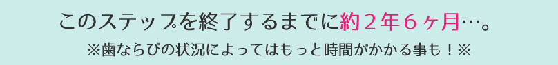 このステップを終了するまでに約２年６ヶ月…。※歯ならびの状況によってはもっと時間がかかる事も！※